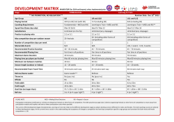 Development MATRIX Dec 2013