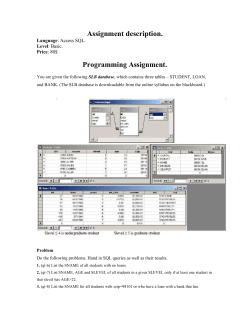 SQL assignment 2