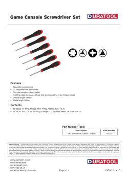 Game Console Screwdriver Set