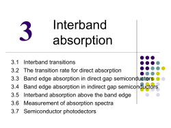 3.4 Band edge absorption in indirect gap semiconductor