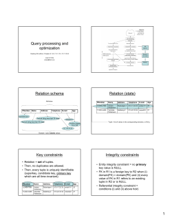 Query processing and optimization Relation schema Relation (state