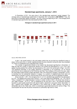 Standard-type apartments, January 1, 2012 Price changes since