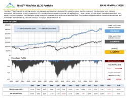 FBIAS&trade;: Min-Max 10/30 Portfolio