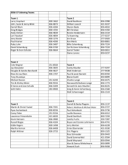 2016-17 Ushering Teams Team 1 Team 2 Larry Urquhart 830