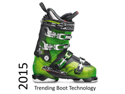 Boot-Presentation - National Ski Council Federation