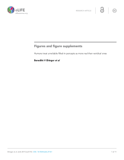 Figures and figure supplements