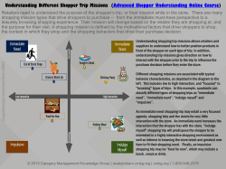 Retailer Strategy Examples (Retailer Strategy OnLine Course)