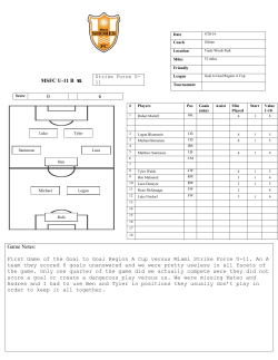 First Game of the Goal to Goal Region A Cup versus Miami Strike