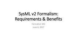 SysML v2 Formalism