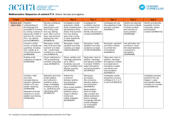 Mathematics: Sequence of content F