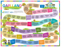 QAPI Land Game Board - Qualis Health