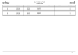 Due First Serve Profile