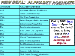 new deal: alphabet agencies
