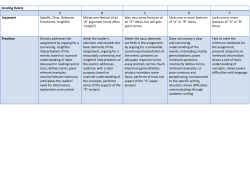 general rubric - Michelle Chihara