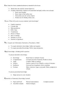 Goal: State the Goals (standards/indicators) intended for the lesson
