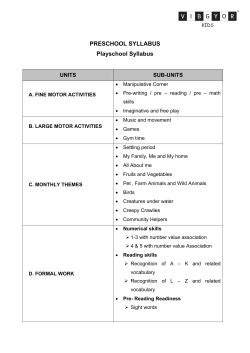 PRESCHOOL SYLLABUS Playschool Syllabus