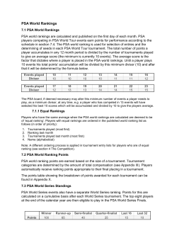 PSA World Rankings