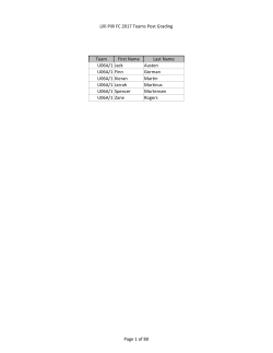 Lilli Pilli FC 2017 Teams Post Grading Team First Name Last Name