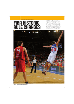 FIBA Historic Rule Changes