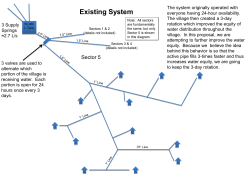 Existing System - EWB-UMN