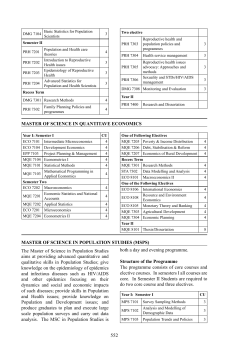 MASTER OF SCIENCE IN QUANTITAVE ECONOMICS MASTER OF