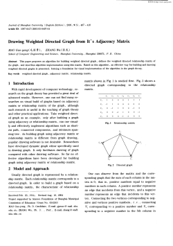 Drawing Weighted Directed Graph from It`s Adjacency Matrix