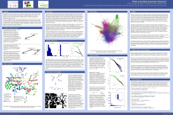 What is the Most Important Theorem?