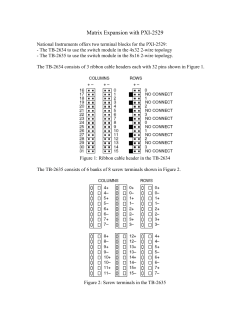 How to Expand Matrices with PXI-2529 and PXI-2530