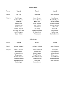 Teams Team 1 Team 2 Team 3 Coach: Eric King Chris Purdy Marc