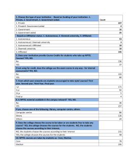 1. Choose the type of your institution - Based on funding of