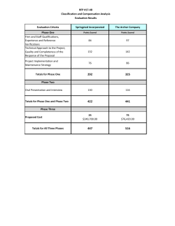 Evaluation Criteria Springsted Incorporated The Archer Company