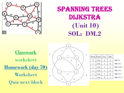 Minimum Spanning Tree