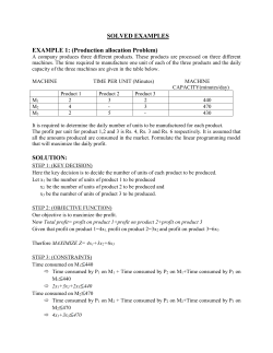 Formulation Hafsa 2003