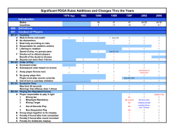 PDGA Rules Changes Timeline