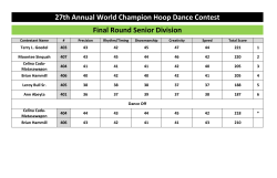27th Annual World Champion Hoop Dance Contest Final Round