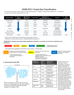 ASABE S572.1 Droplet Size Classification