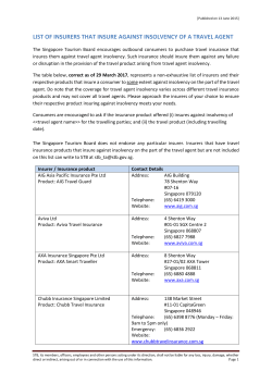 list of insurers that insure against insolvency of a travel agent