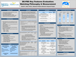 72x48 Poster Template