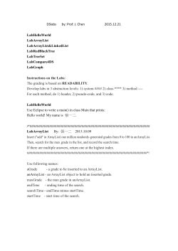 DSlabs by: Prof. J. Chen 2015.12.21 LabHelloWorld LabArrayList