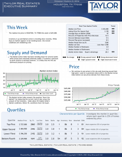 This Week Supply and Demand Price Quartiles