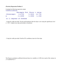 (Practice) Regression Problem 1: Consider the following regression