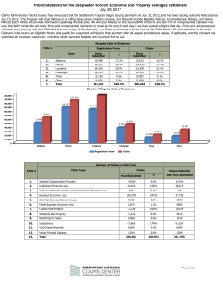 Public Statistics for the Economic and Property Damages Settlement