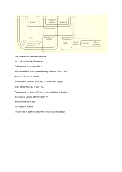 The variables as delimited here are 1 /&alpha;:/ rather than /ć / in