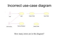 Student Advisement System Use Case Diagram