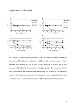 Formulation of DNA nanoparticles using a new class of