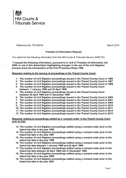 changes in the use of the civil litigation process since the