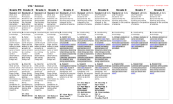 VSC - Science - Project Learning Tree