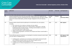 Crisis Care Concordat - national signatory actions. October 2016