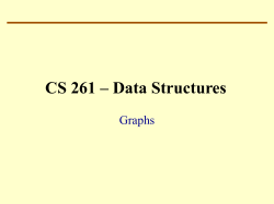 Graphs, Adjacency Matrix Representation