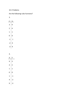 10.1 Problems Are the following rules functions? 3. x y 3 9 2 4 1 1 0